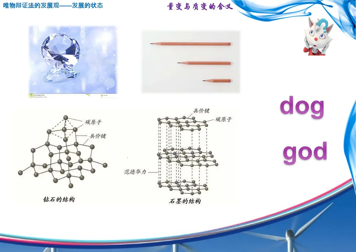 人教版 (新课标)高中政治必修4 3-8-2课件-《用发展的观点看问题》第7页