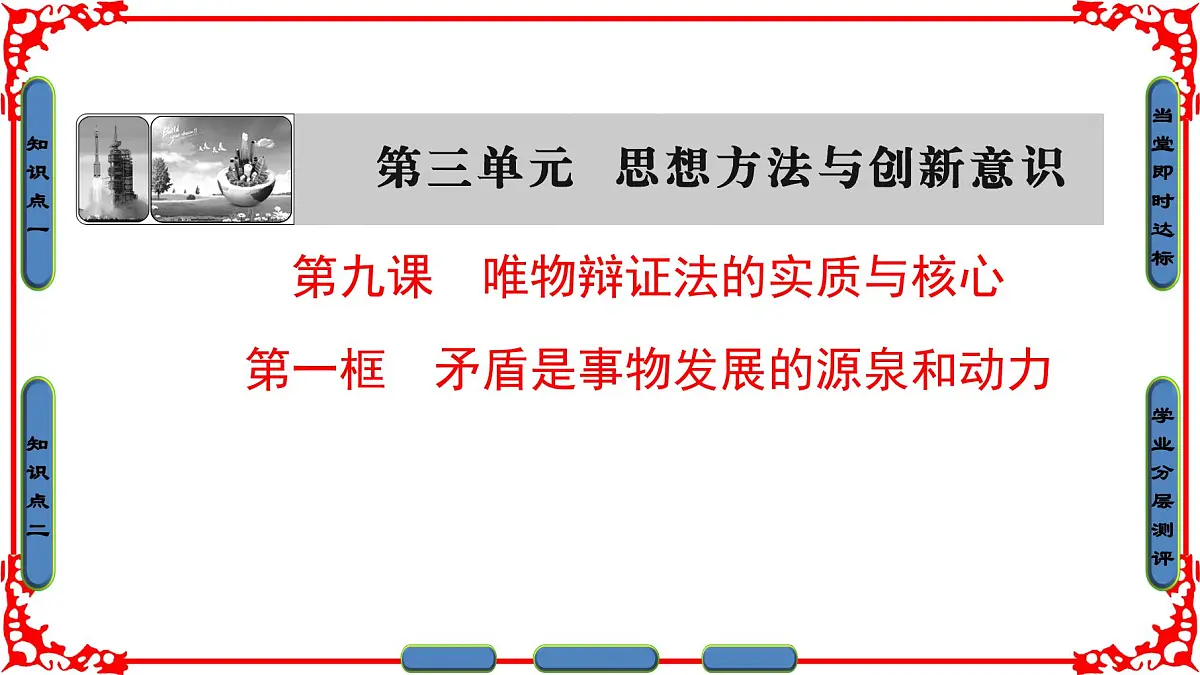 人教版 (新课标)高中政治必修4 3-9-1《矛盾是事物发展的源泉和动力》课件第1页