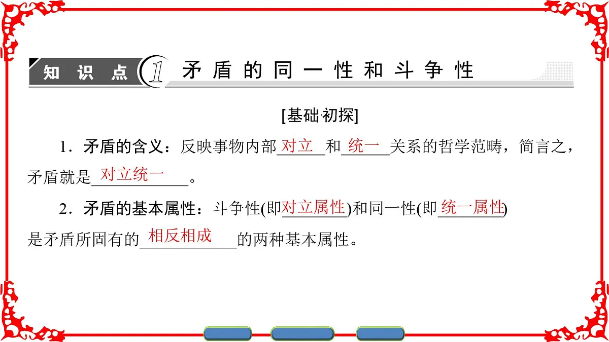 人教版 (新课标)高中政治必修4 3-9-1《矛盾是事物发展的源泉和动力》课件第3页