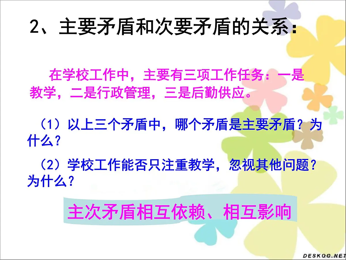 人教版 (新课标)高中政治必修4 3-9-2课件-《用对立统一的观点看问题》第7页