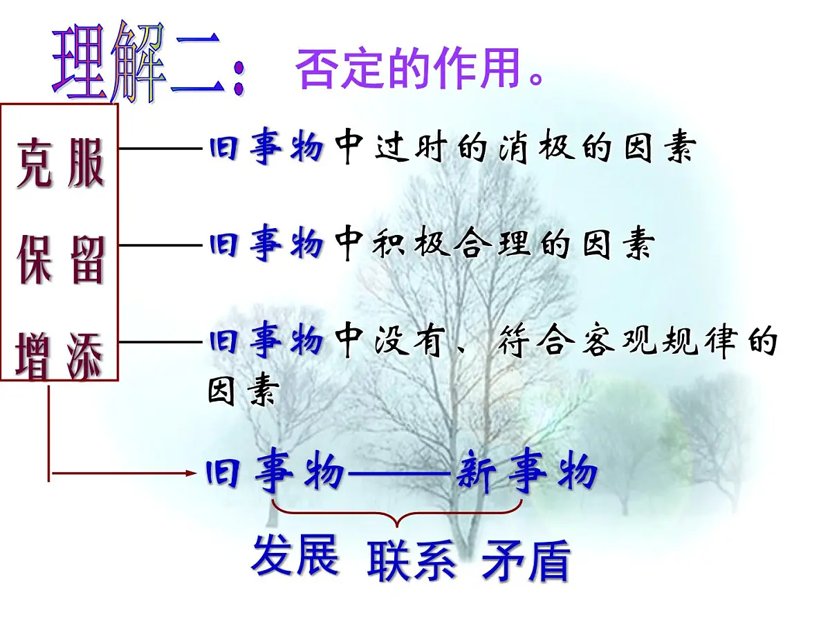 人教版 (新课标)高中政治必修4 3-10-1《树立创新意识是唯物辩证法的要求》新课讲知课件第7页