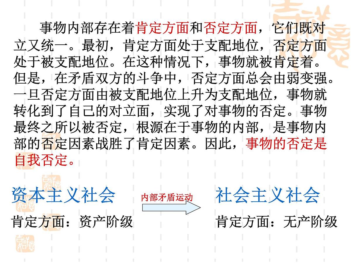 人教版 (新课标)高中政治必修4 3-10-1《树立创新意识是唯物辩证法的要求》新课讲知课件第7页