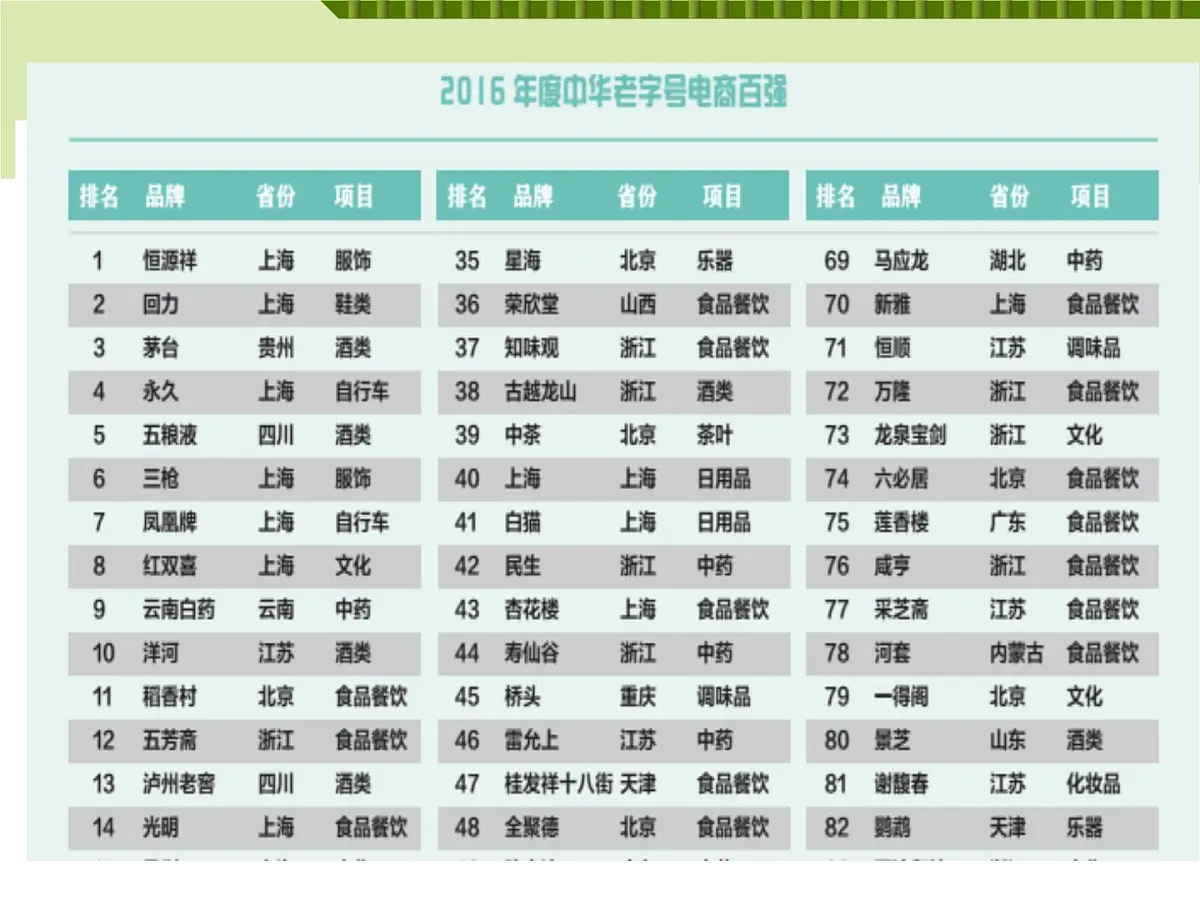 人教版 (新课标)高中政治必修4 3-10-2课件-《创新是民族进步的灵魂》第5页