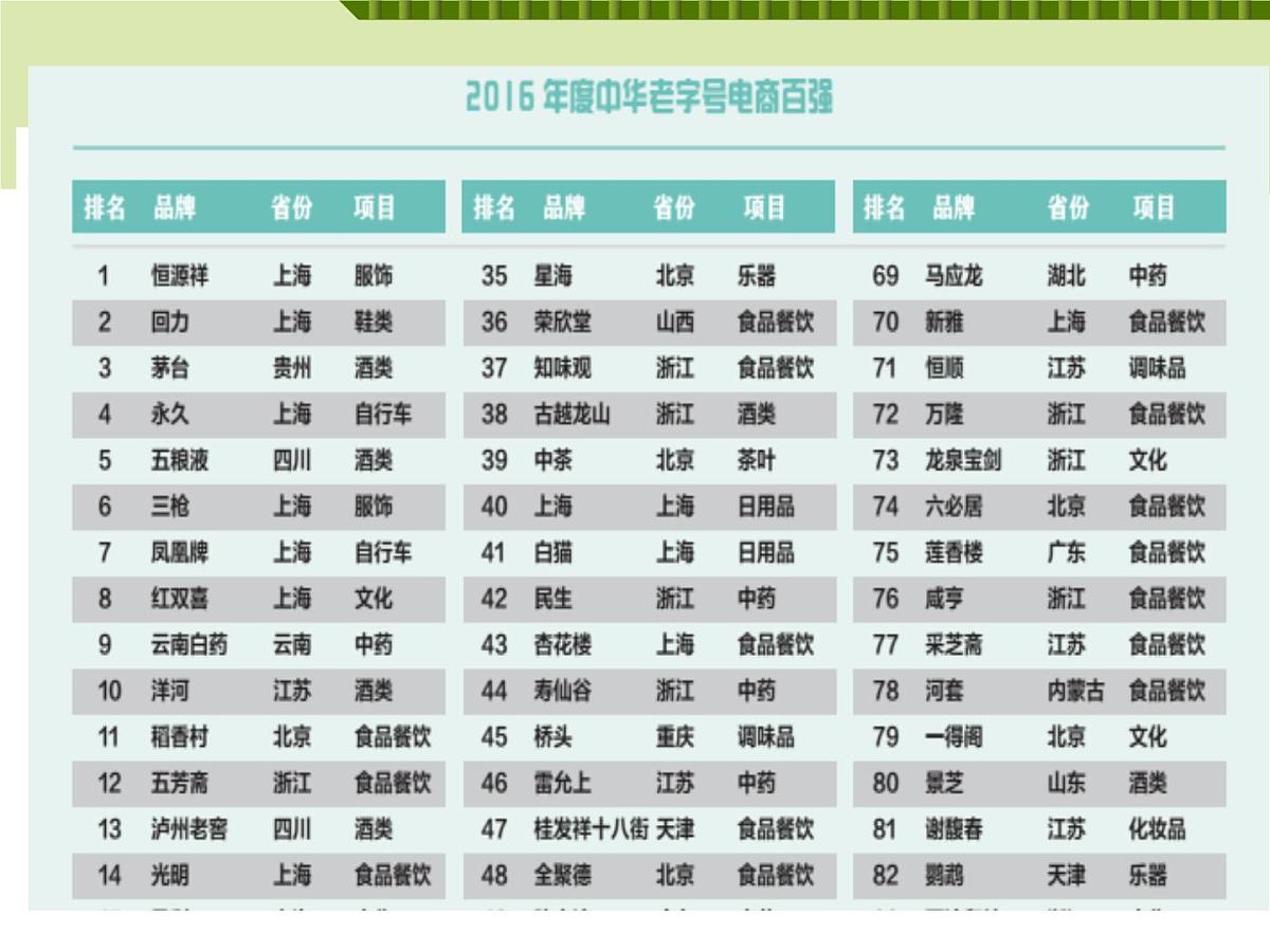 人教版 (新课标)高中政治必修4 3-10-2课件-《创新是民族进步的灵魂》第5页