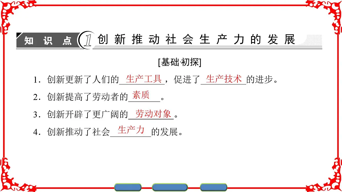 人教版 (新课标)高中政治必修4 3-10-2《创新是民族进步的灵魂》课件第3页