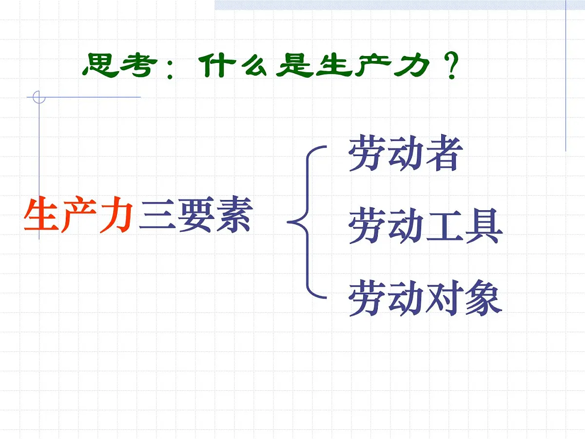 人教版 (新课标)高中政治必修4 3-10-2《创新是民族进步的灵魂》新课讲知课件第7页