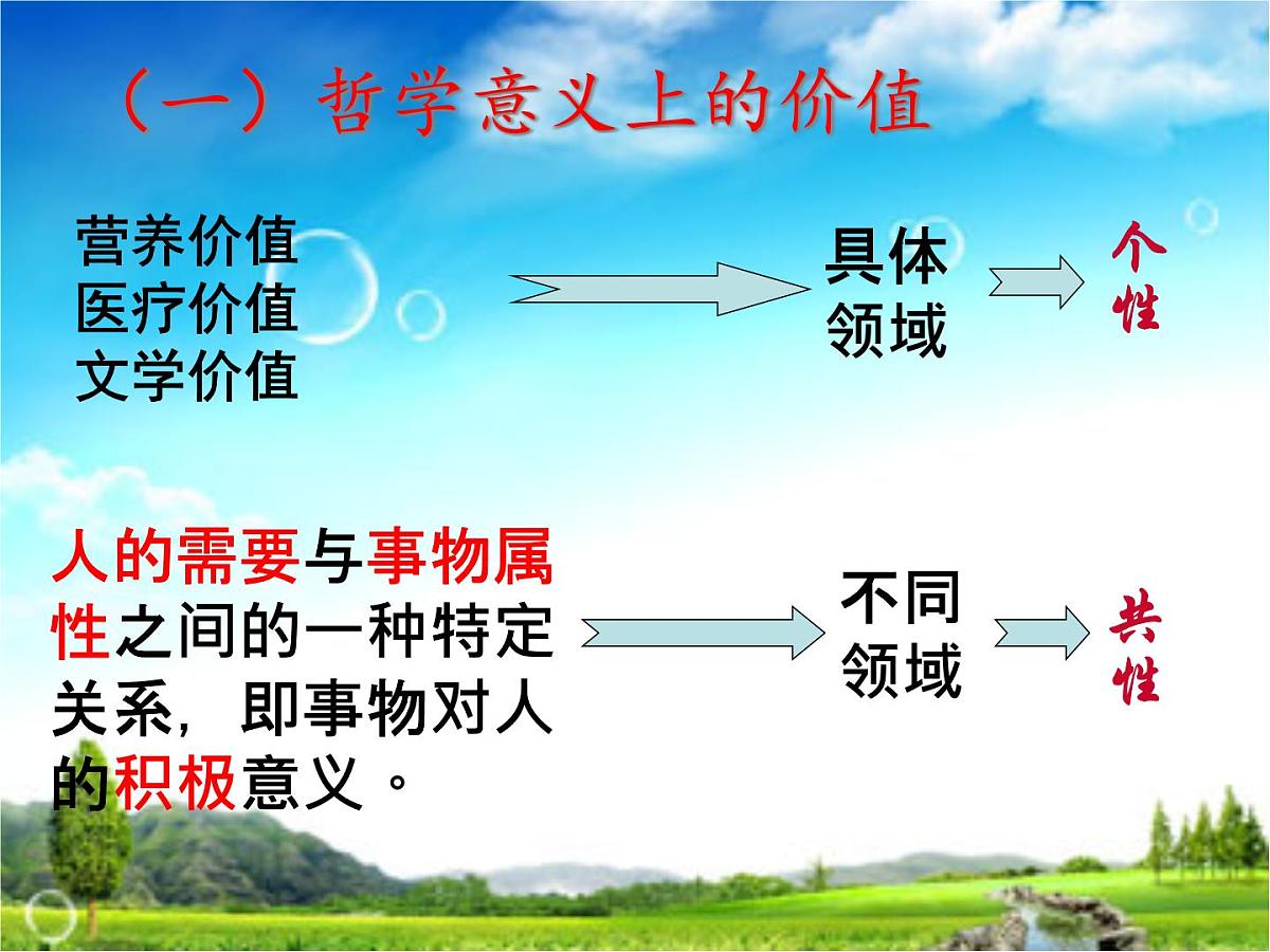 人教版 (新课标)高中政治必修4 4-12-1课件-《价值与价值观》第5页