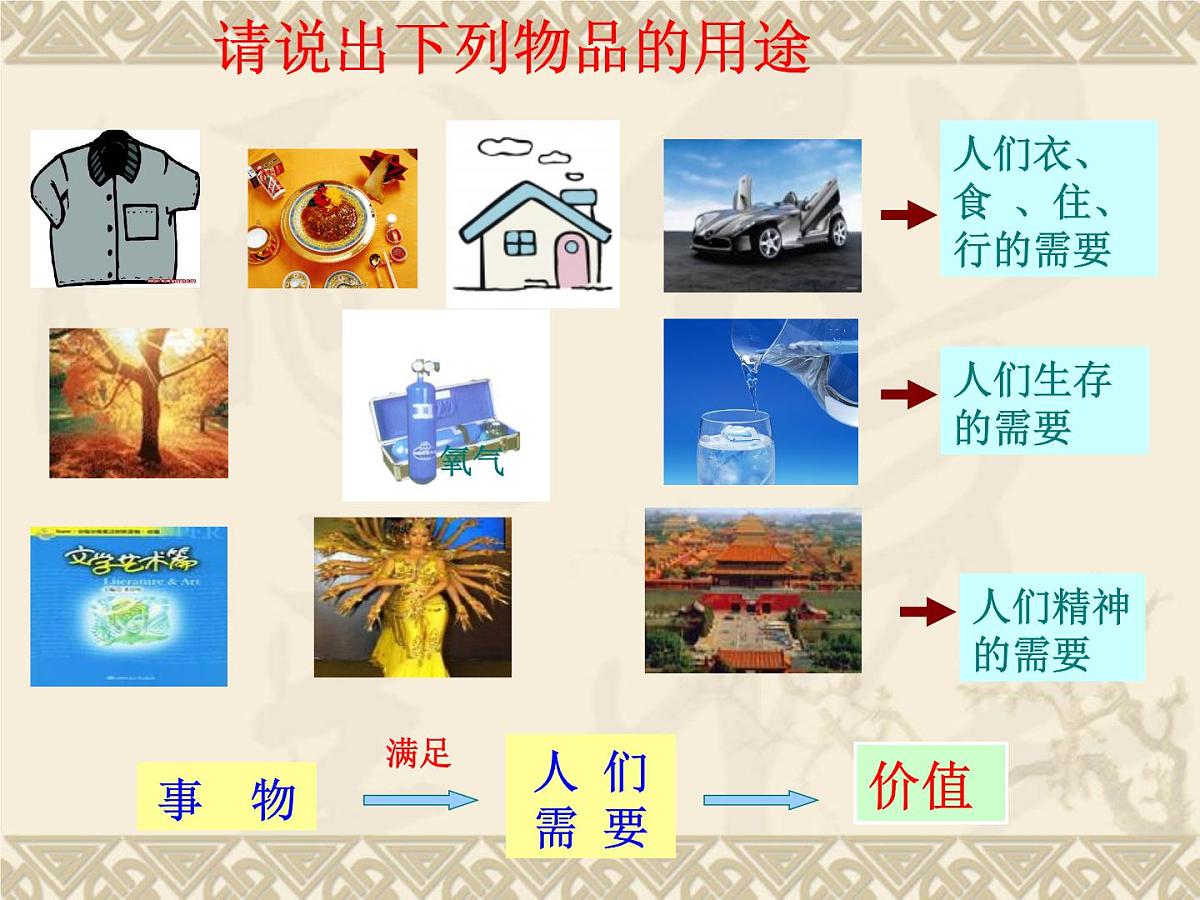 人教版 (新课标)高中政治必修4 4-12-1《价值与价值观》课件第4页