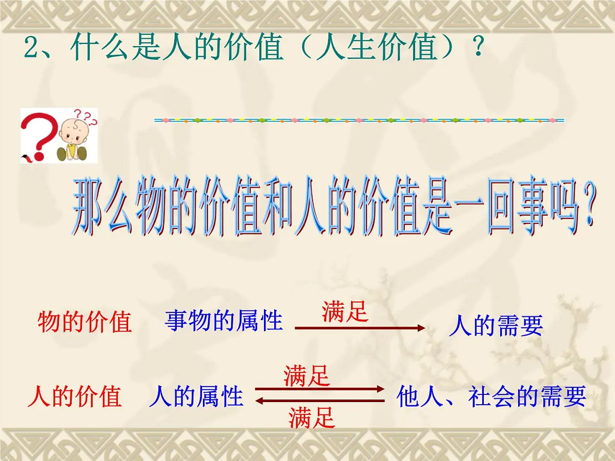 人教版 (新课标)高中政治必修4 4-12-1《价值与价值观》课件第8页