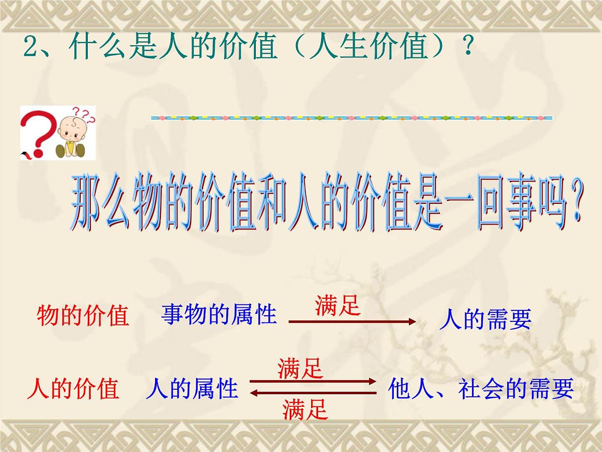 人教版 (新课标)高中政治必修4 4-12-1《价值与价值观》课件第8页