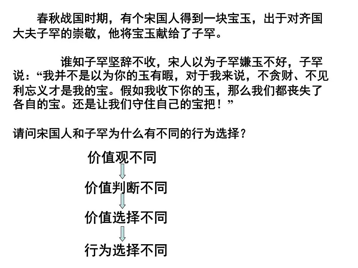 人教版 (新课标)高中政治必修4 4-12-2《价值判断与价值选择》课件第6页