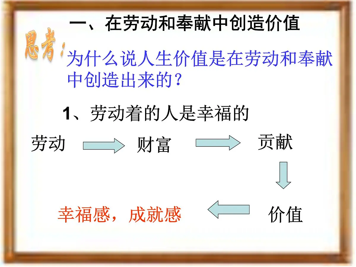 人教版 (新课标)高中政治必修4 4-12-3《价值的创造与实现》新课讲知课件第7页