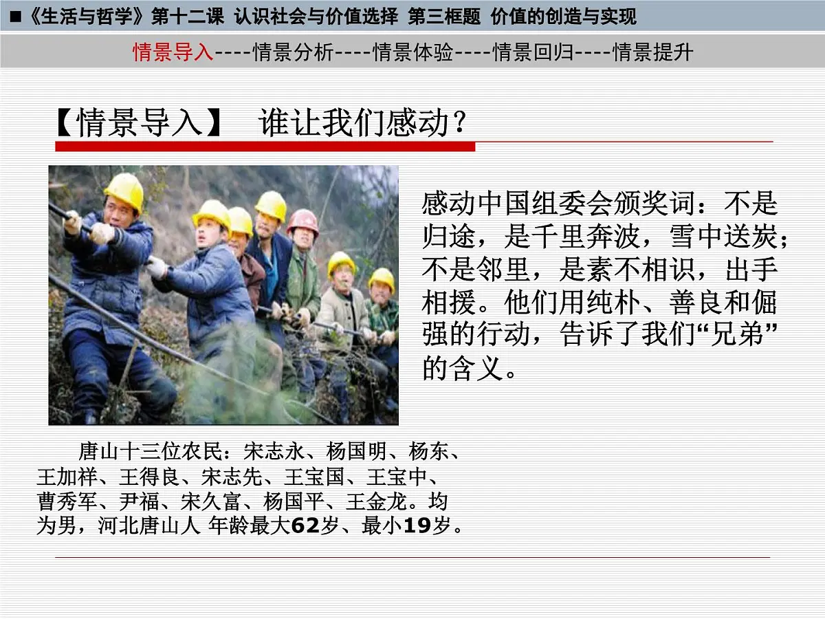 人教版 (新课标)高中政治必修4 4-12-3《价值的创造与实现》基础导学课件第3页