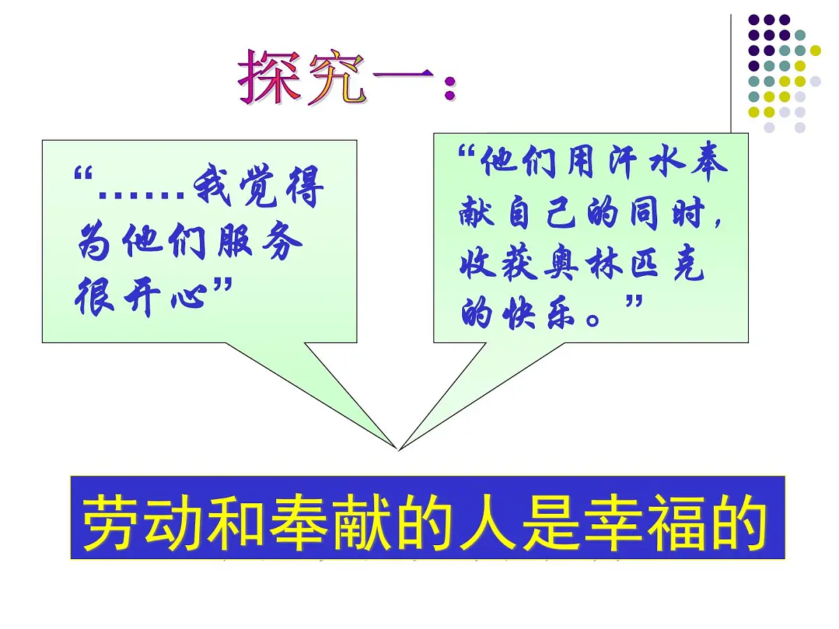 人教版 (新课标)高中政治必修4 4-12-3《价值的创造与实现》新课讲知课件第2页