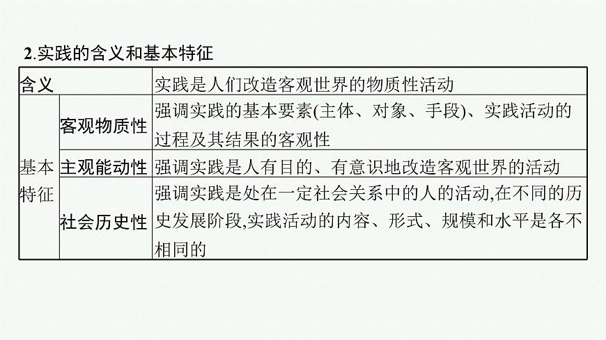 備戰(zhàn)2025年高考政治(廣東版)二輪復(fù)習(xí)課件大單元9課時(shí)2辯證唯物主義認(rèn)識論第7頁