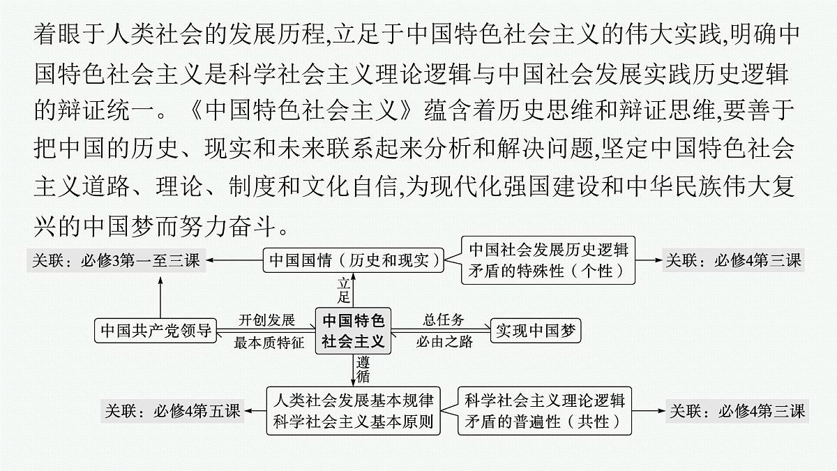 备战2025年高考政治(广东版)二轮复习课件大单元1课时1科学社会主义的理论逻辑第2页