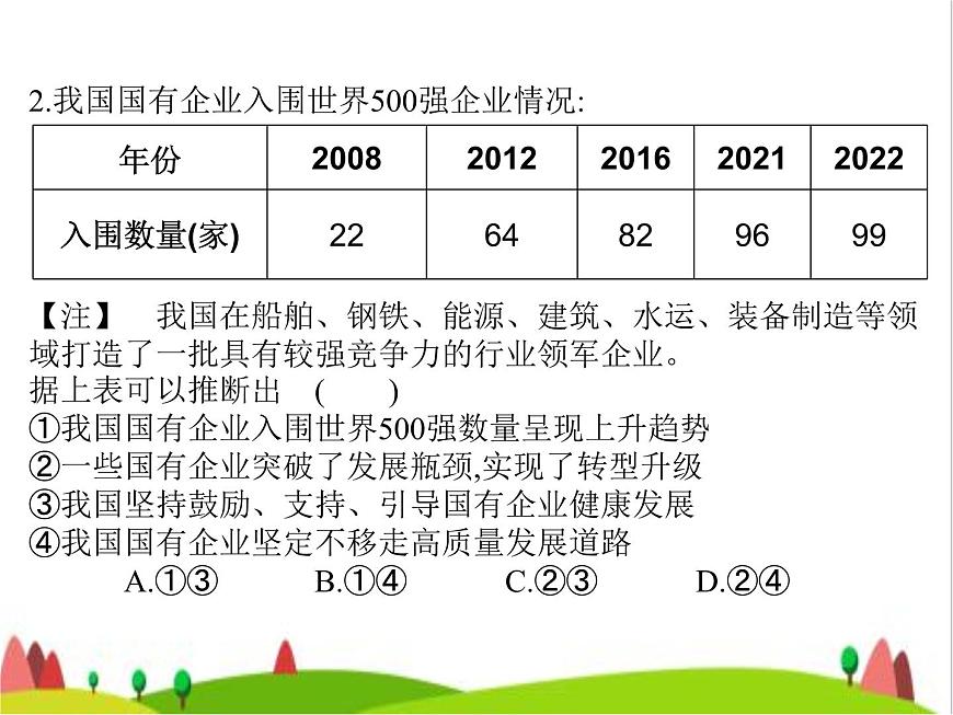 藝考生高考政治復(fù)習(xí)必修2第一單元第一課我國的生產(chǎn)資料所有制課件第5頁