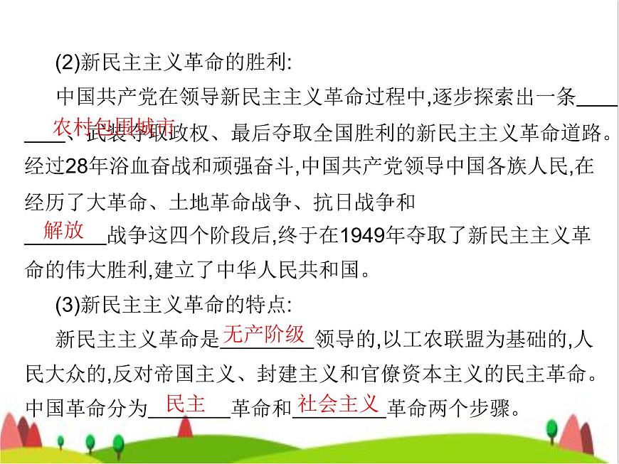 藝考生高考政治復習必修1中國特色社會主義第一單元第二課只有社會主義才能救中國課件第7頁