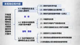 4.1中國特色社會(huì)主義進(jìn)入新時(shí)代（最新精品課件）