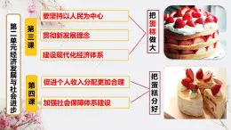 4.1 我國的個人收入分配（精品課件）