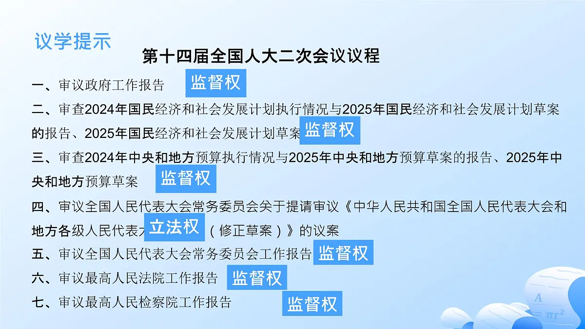 5.1人民代表大会:我国的国家权力机关第7页