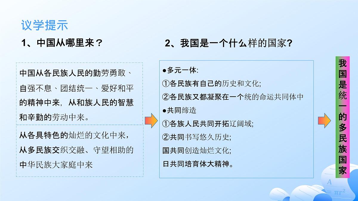 6.2民族区域自治制度第8页