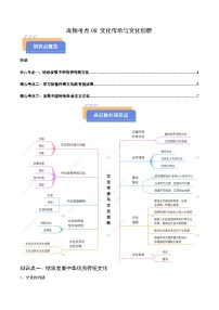 高頻考點(diǎn)08 文化傳承與文化創(chuàng)新 -2025年高考政治沖刺搶押秘籍講練（新高考通用）附答案解析
