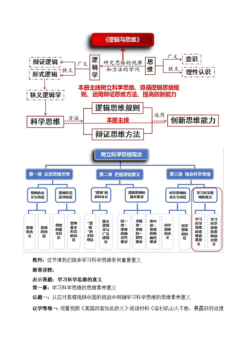 人教统编版高一政治选必三3.2学习科学思维的意义(教学设计)第2页