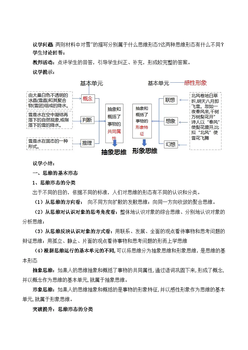 人教统编版高一政治选必三1.2思维形态及其特征(教学设计)第2页