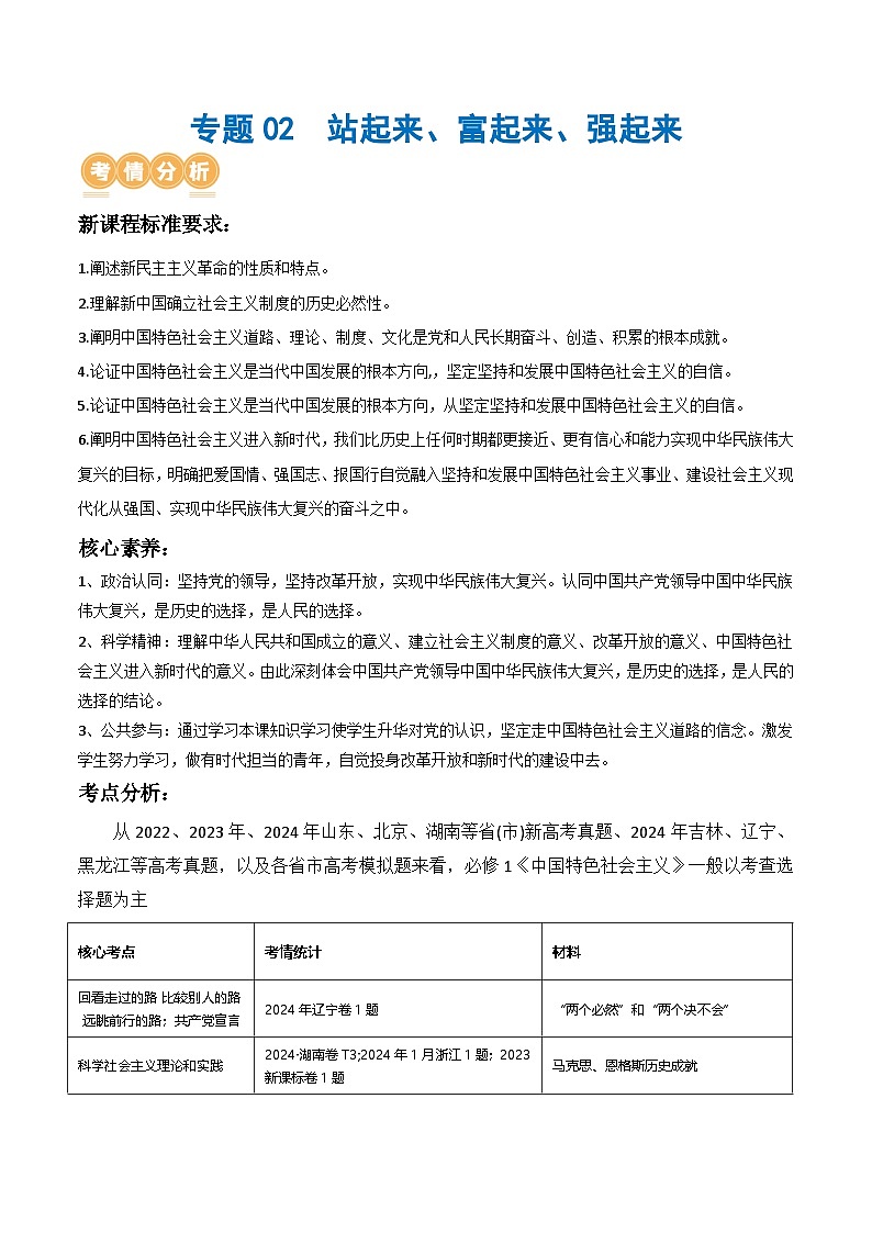 人教統(tǒng)編版高三政治二輪復習專題02站起來、富起來、強起來（講義）（解析版）第1頁
