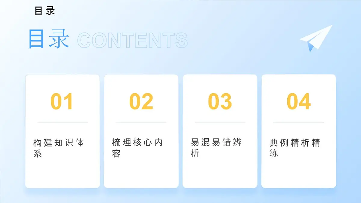 人教统编版高一政治必修三第三单元 全面依法治国(单元复习课件)第2页