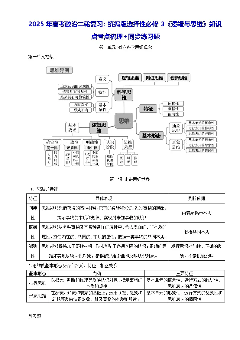 2025年高考政治二轮复习:统编版选择性必修3《逻辑与思维》知识点考点梳理+同步练习题(含答案解析)第1页