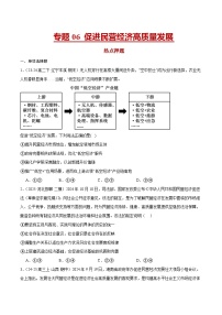 專題06 促進(jìn)民營(yíng)經(jīng)濟(jì)高質(zhì)量發(fā)展-2025年高考政治時(shí)政熱點(diǎn)押題預(yù)測(cè)專題講練（全國(guó)通用）