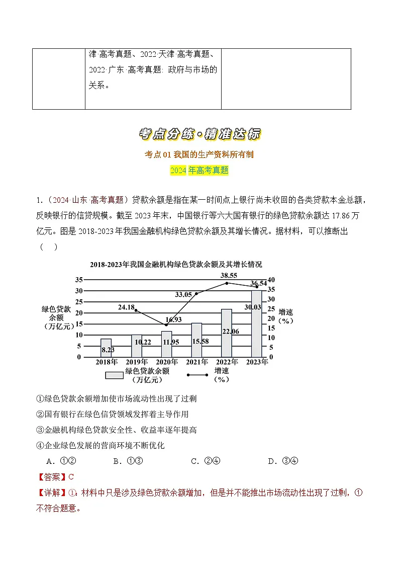 专题02 生产资料所有制与经济制度-三年(2022-2024)高考政治真题分类汇编(教师卷)第2页