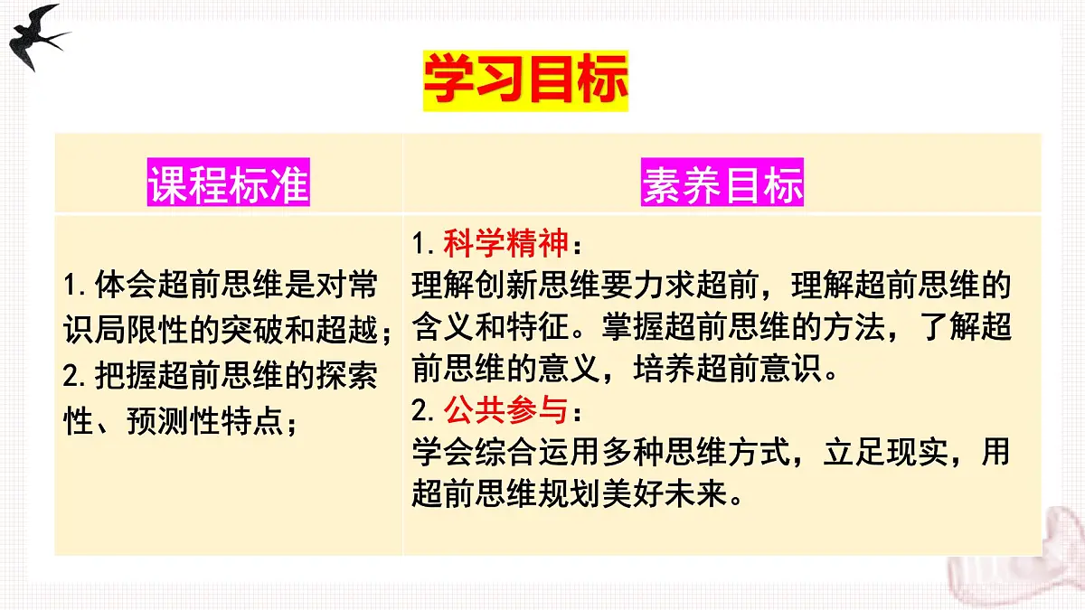 13.1超前思维的含义与特征(课件)-2024-2025学年高二政治(统编版选择性必修3)第2页