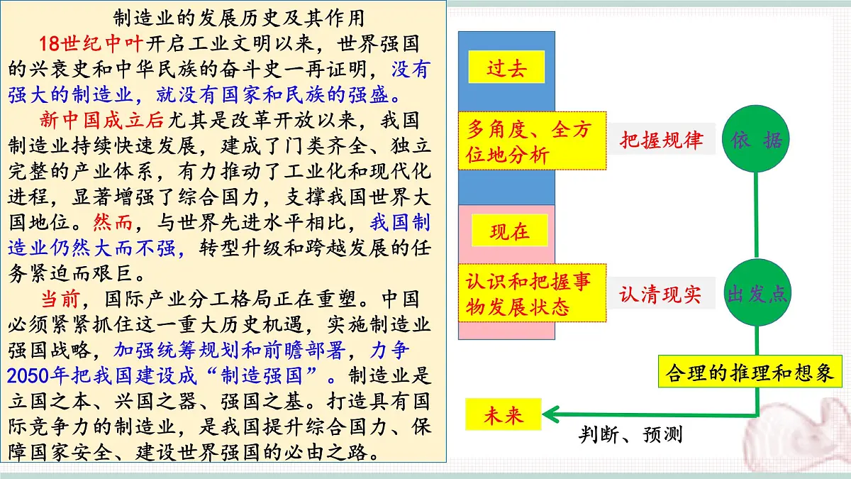 13.1超前思维的含义与特征(课件)-2024-2025学年高二政治(统编版选择性必修3)第7页