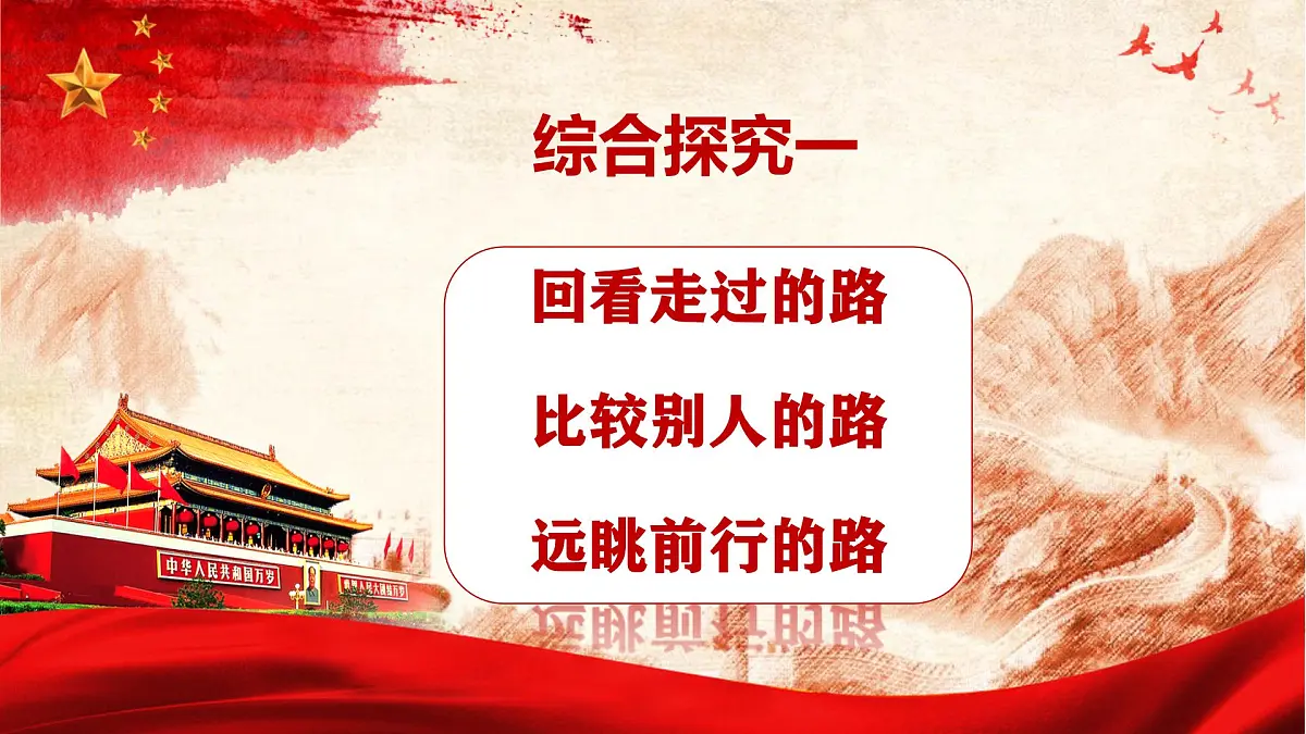 2024秋统编版高一政治必修1同步课件:综合探究一 回看走过的路+比较别人的路+远眺前行的路第3页