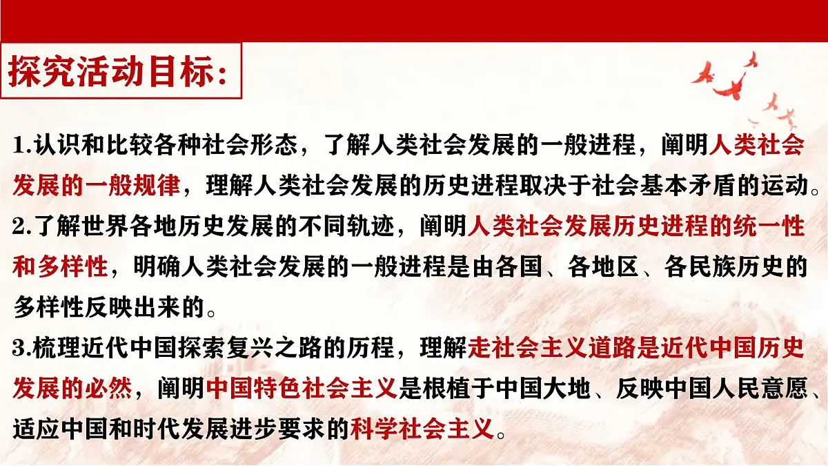 2024秋统编版高一政治必修1同步课件:综合探究一 回看走过的路+比较别人的路+远眺前行的路第4页