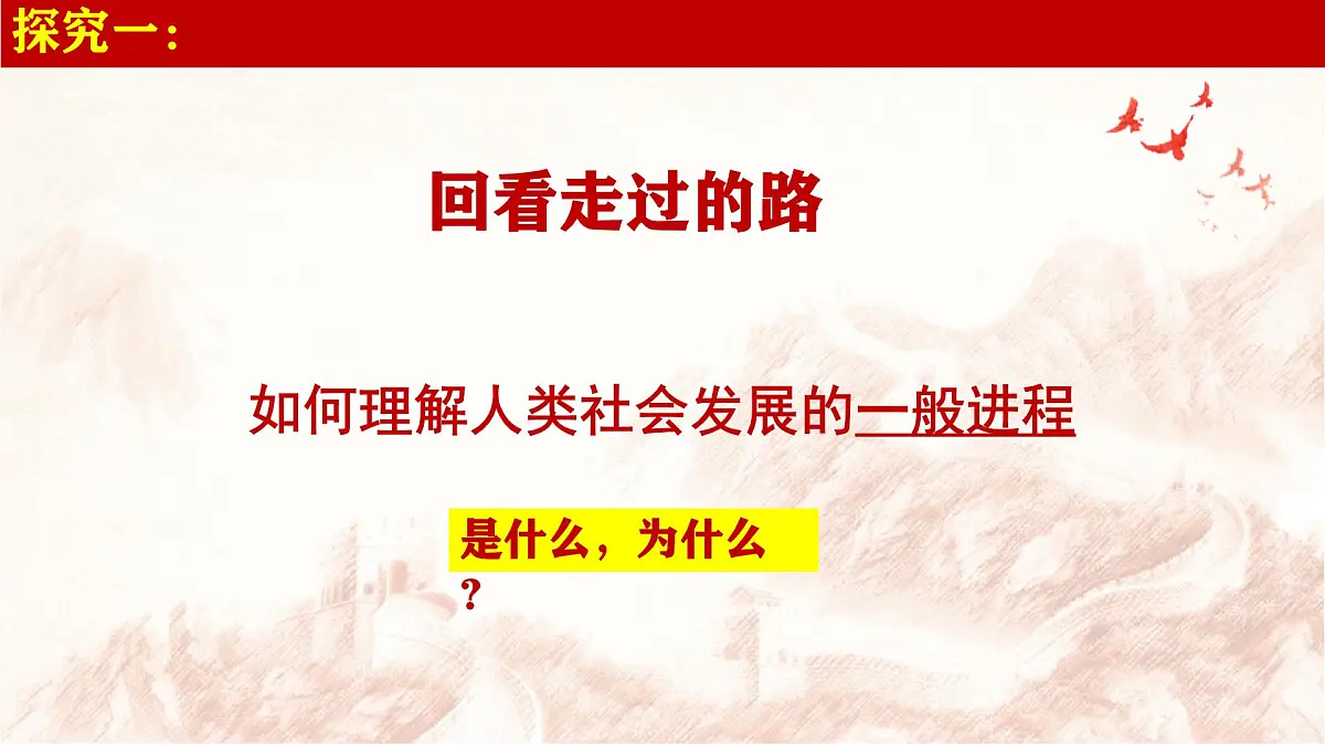2024秋统编版高一政治必修1同步课件:综合探究一 回看走过的路+比较别人的路+远眺前行的路第5页