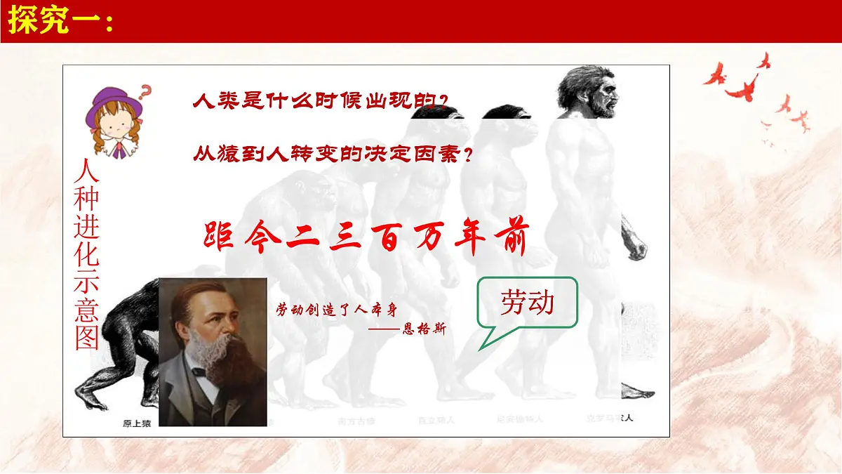 2024秋统编版高一政治必修1同步课件:综合探究一 回看走过的路+比较别人的路+远眺前行的路第6页