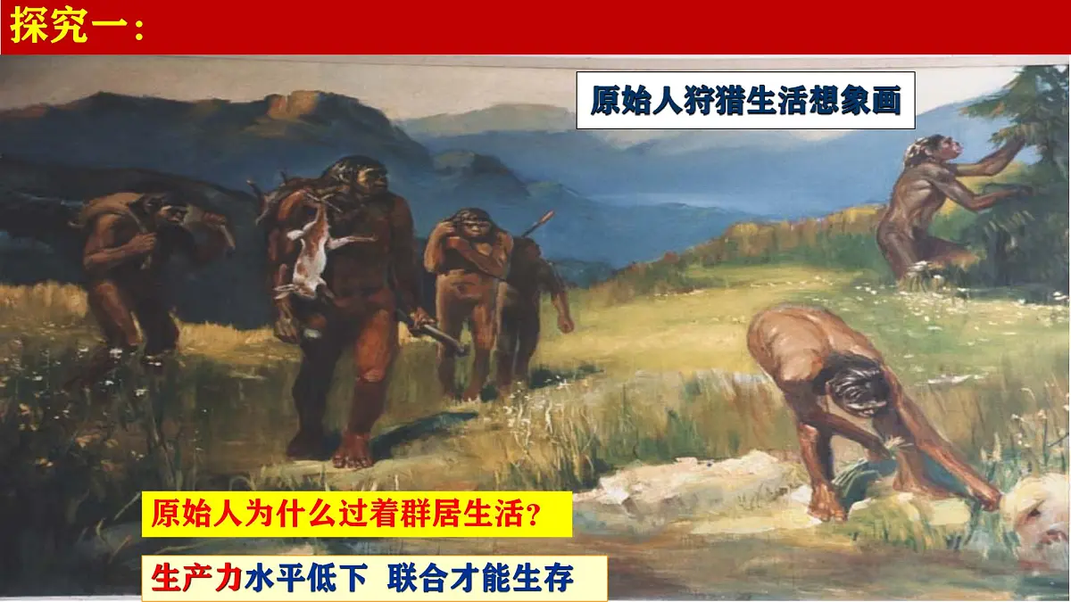 2024秋统编版高一政治必修1同步课件:综合探究一 回看走过的路+比较别人的路+远眺前行的路第7页