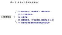 高中政治 (道德与法治)人教统编版必修1 中国特色社会主义原始社会的解体和阶级社会的演进课前预习课件ppt