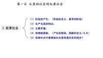 高中政治 (道德与法治)人教统编版必修1 中国特色社会主义原始社会的解体和阶级社会的演进课前预习课件ppt