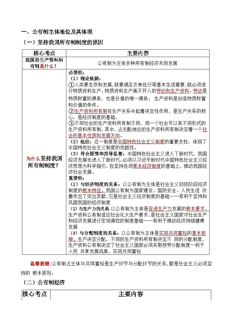 第一课我国的基本经济制度-2025高考政治复习核心知识归纳(统编版通用)第2页