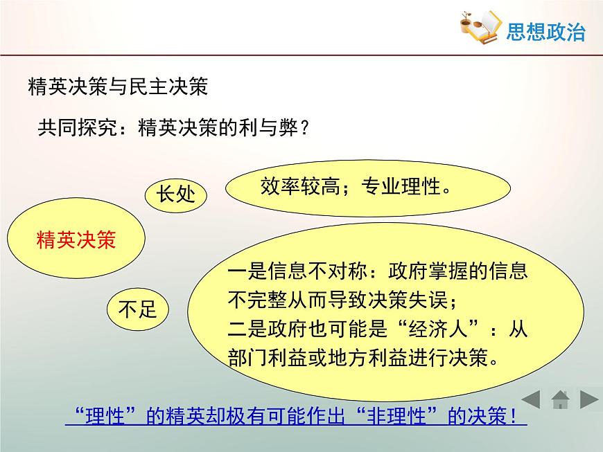 人教版 (新課標(biāo))高中政治 必修2 1-2-2《民主決策:作出最佳選擇》活動(dòng)探究型課件第6頁