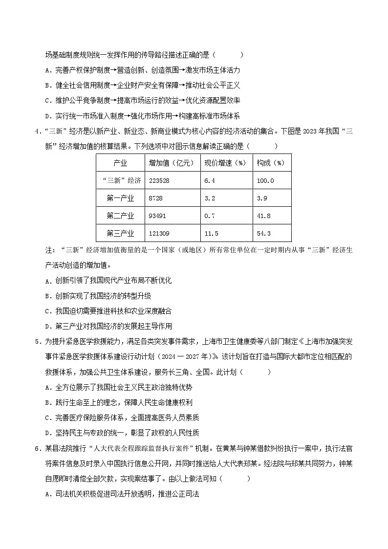 2025年高考第二次模拟考试卷:政治(江苏卷02)(考试版)第2页
