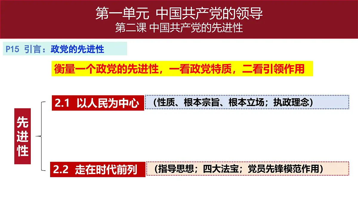 2.1 始终坚持以人民为中心- 课件 2024-2025学年高中政治《政治与法治》(统编版必修3)第2页
