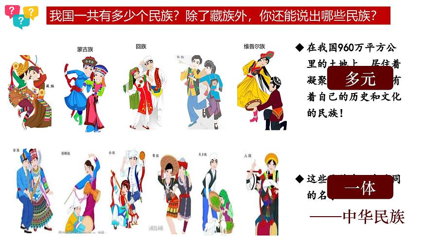 6.2 民族區(qū)域自治制度  課件  2024-2025學(xué)年高中政治《政治與法治》（統(tǒng)編版必修3）第7頁