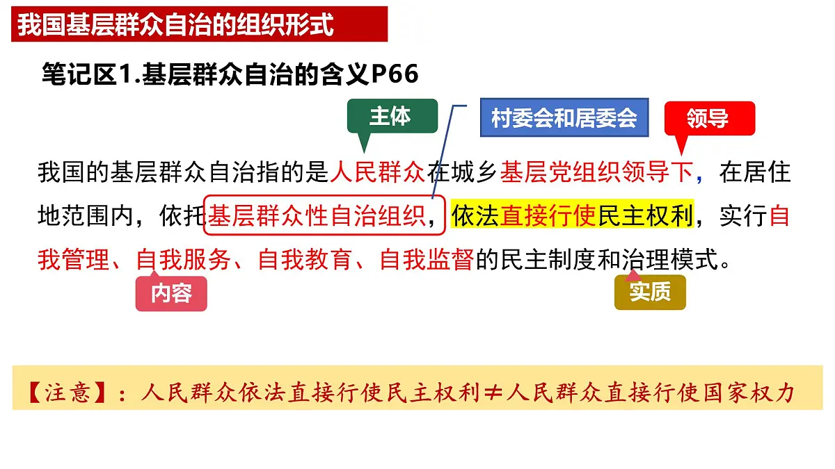 6.3 基层群众自治制度 课件 2024-2025学年高中政治《政治与法治》(统编版必修3)第6页