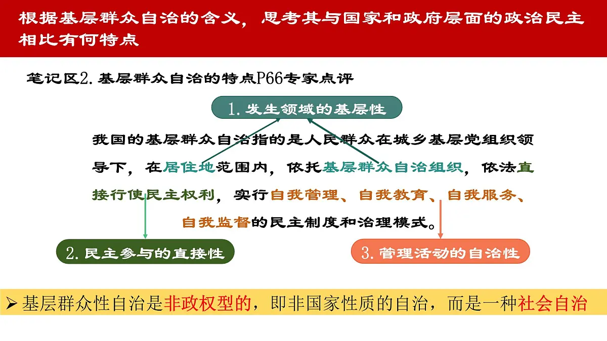 6.3 基层群众自治制度 课件 2024-2025学年高中政治《政治与法治》(统编版必修3)第8页